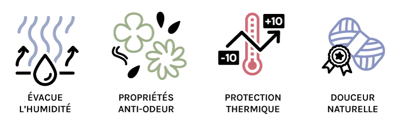 accessoire velo merinos